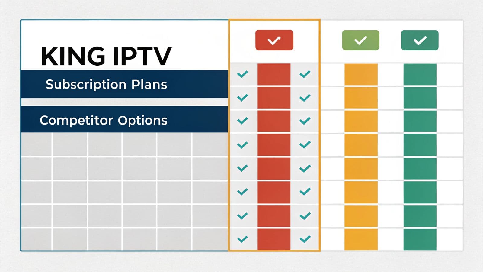 King IPTV Pricing Comparison Chart Pricing comparison chart for King IPTV