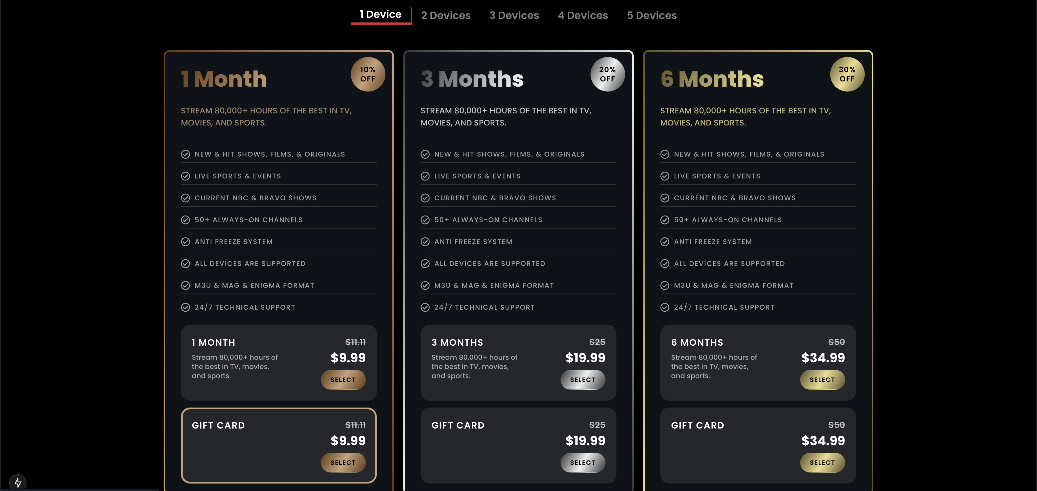 Plan Selection for Gift Card