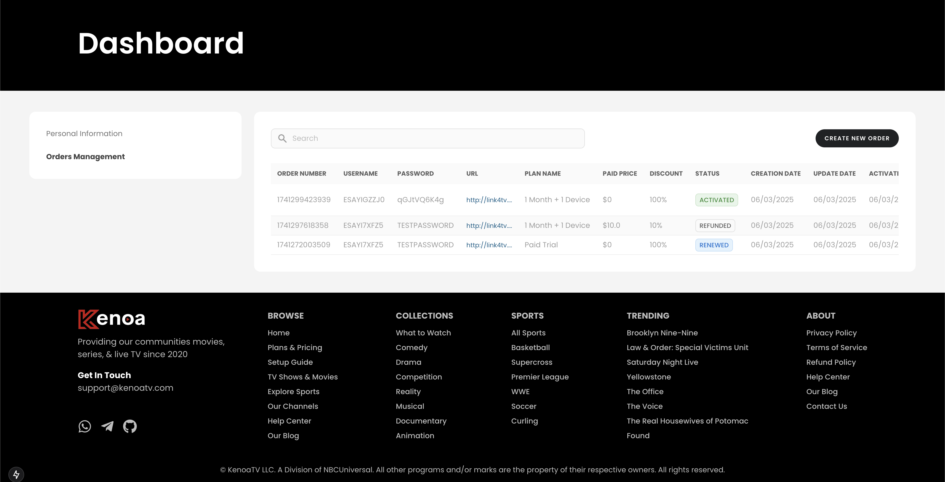 Dashboard with Activated Order Using Gift Card